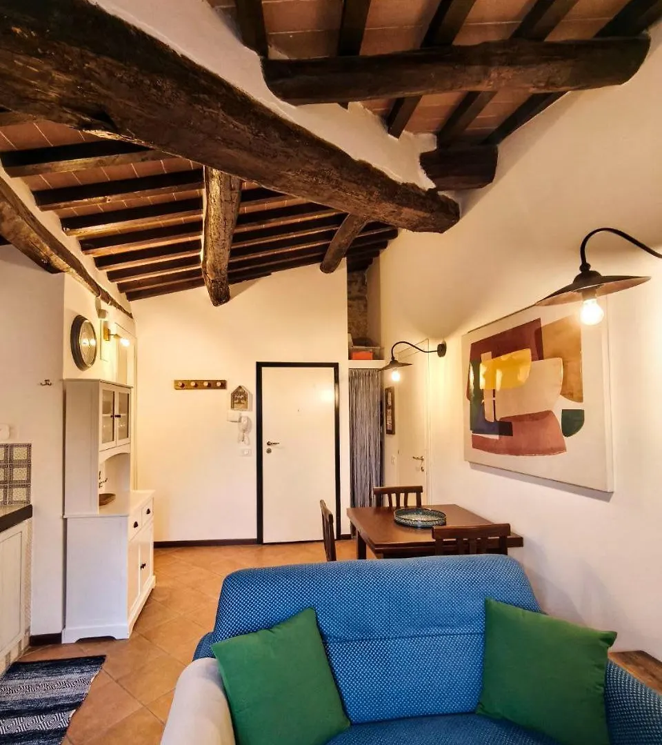 La Tana Del Priore Perugia